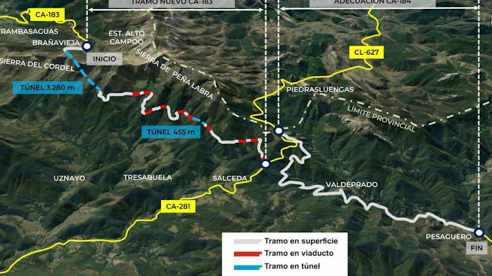 Proyecto carretera turística Reinosa-Potes